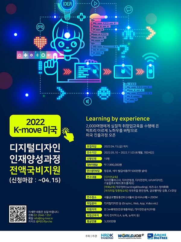 2022 K-Move 스쿨 ‘미국 디지털디자인전문가 양성과정'